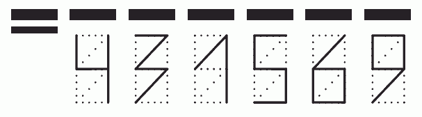 Пример заполнения индекса 431569