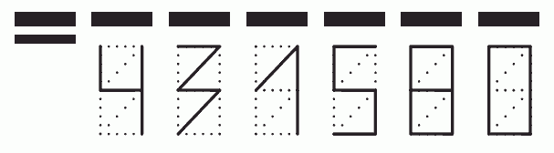 Пример заполнения индекса 431580