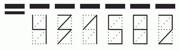 Пример заполнения индекса 431582