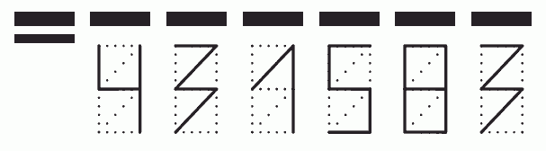 Пример заполнения индекса 431583