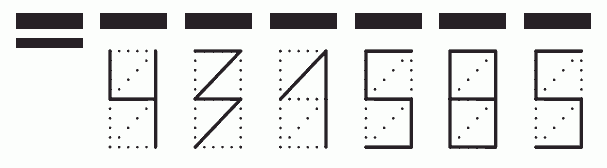 Пример заполнения индекса 431585