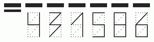 Пример заполнения индекса 431586