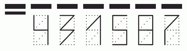 Пример заполнения индекса 431587