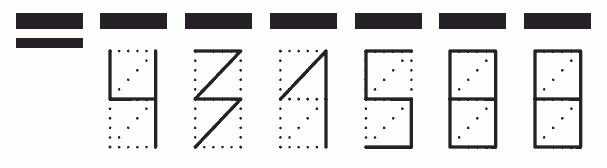 Пример заполнения индекса 431588