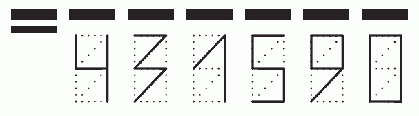 Пример заполнения индекса 431590