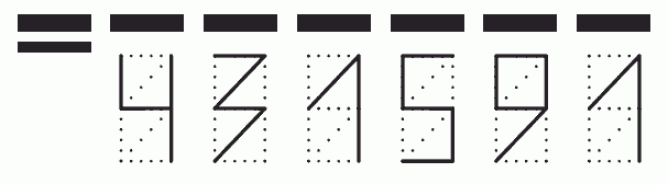 Пример заполнения индекса 431591