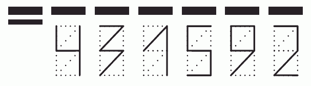 Пример заполнения индекса 431592