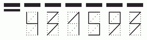 Пример заполнения индекса 431593