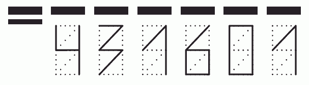 Пример заполнения индекса 431601