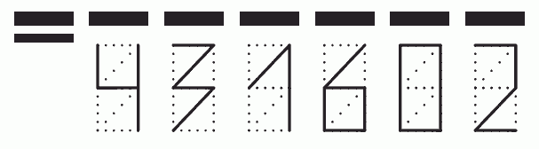 Пример заполнения индекса 431602