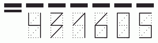 Пример заполнения индекса 431605