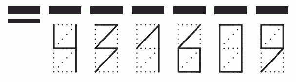 Пример заполнения индекса 431609