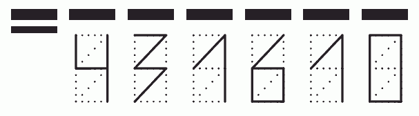 Пример заполнения индекса 431610