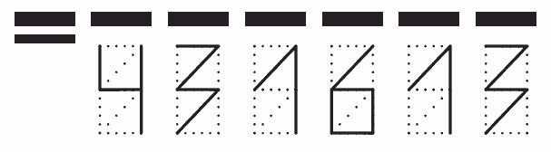 Пример заполнения индекса 431613