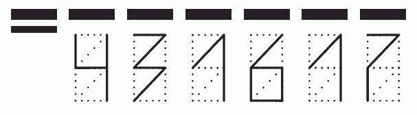 Пример заполнения индекса 431617