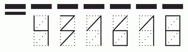 Пример заполнения индекса 431618