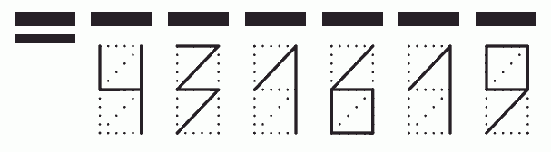 Пример заполнения индекса 431619