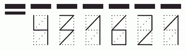 Пример заполнения индекса 431621