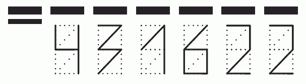 Пример заполнения индекса 431622