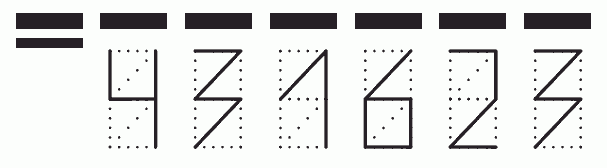 Пример заполнения индекса 431623