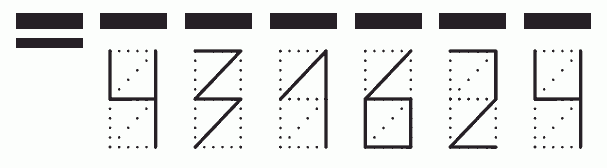 Пример заполнения индекса 431624