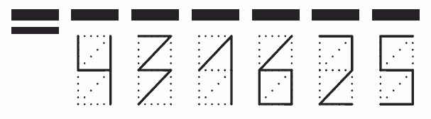 Пример заполнения индекса 431625