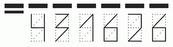 Пример заполнения индекса 431626