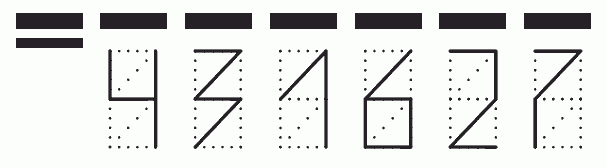 Пример заполнения индекса 431627