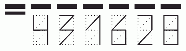 Пример заполнения индекса 431628