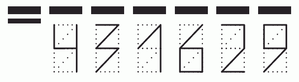 Пример заполнения индекса 431629