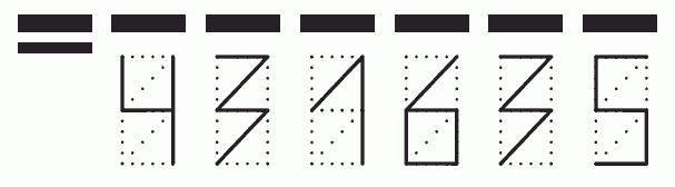 Пример заполнения индекса 431635