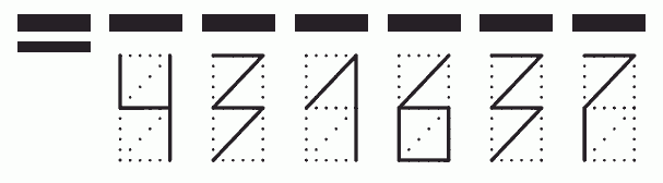 Пример заполнения индекса 431637