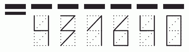 Пример заполнения индекса 431640