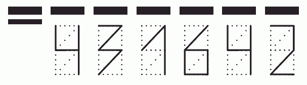 Пример заполнения индекса 431642