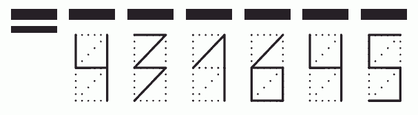 Пример заполнения индекса 431645