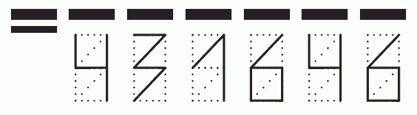 Пример заполнения индекса 431646