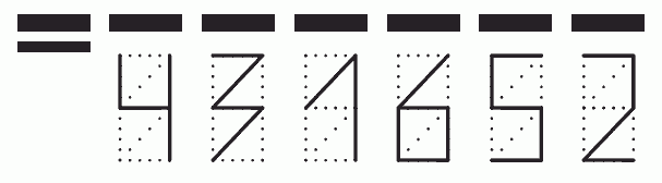 Пример заполнения индекса 431652