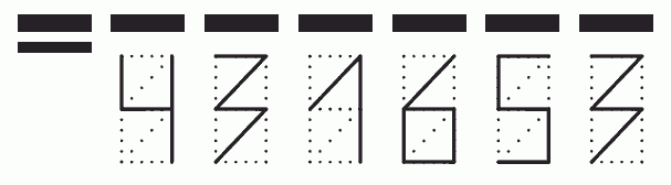 Пример заполнения индекса 431653