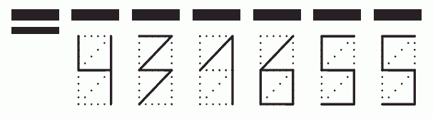 Пример заполнения индекса 431655