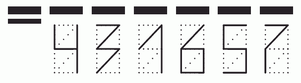 Пример заполнения индекса 431657