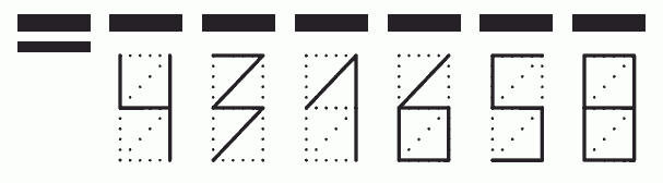 Пример заполнения индекса 431658