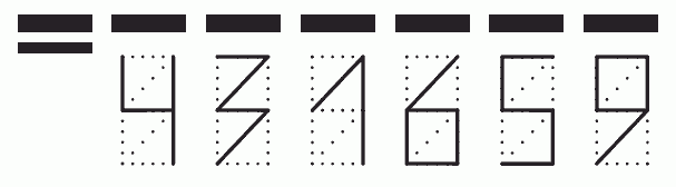 Пример заполнения индекса 431659