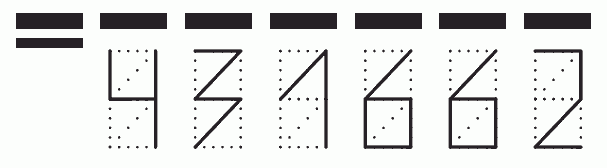 Пример заполнения индекса 431662