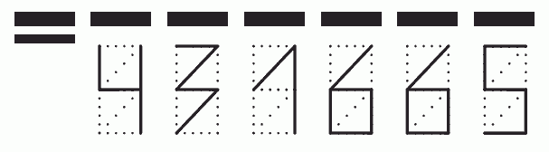 Пример заполнения индекса 431665