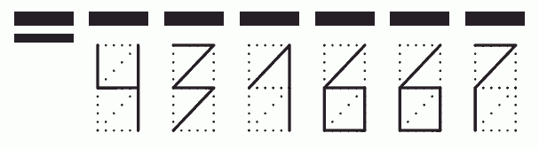 Пример заполнения индекса 431667