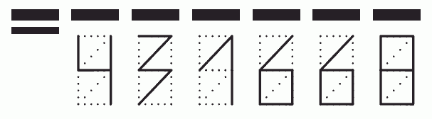 Пример заполнения индекса 431668