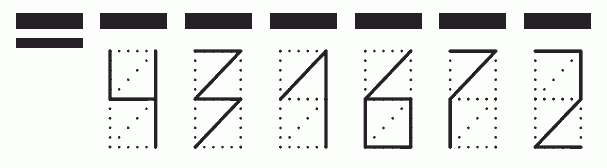 Пример заполнения индекса 431672