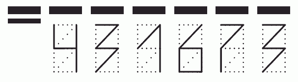 Пример заполнения индекса 431673