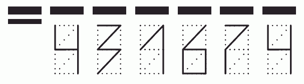 Пример заполнения индекса 431674