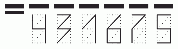 Пример заполнения индекса 431675